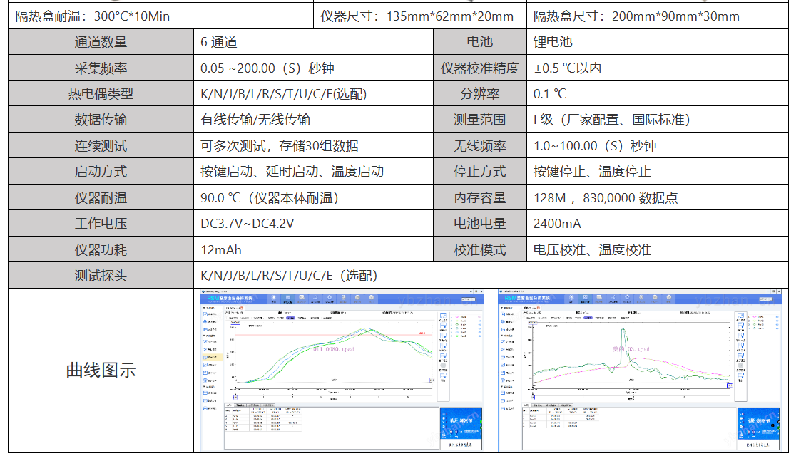 1774519078111789.png 回流焊波峰焊技术参数.png